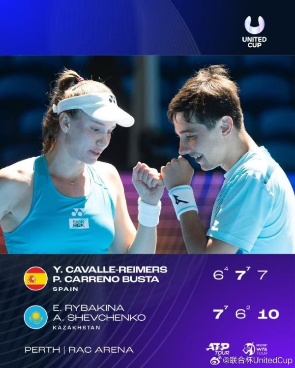 开云在线入口 联合杯哈萨克斯坦2-1逆转西班牙 莱巴金娜开门红